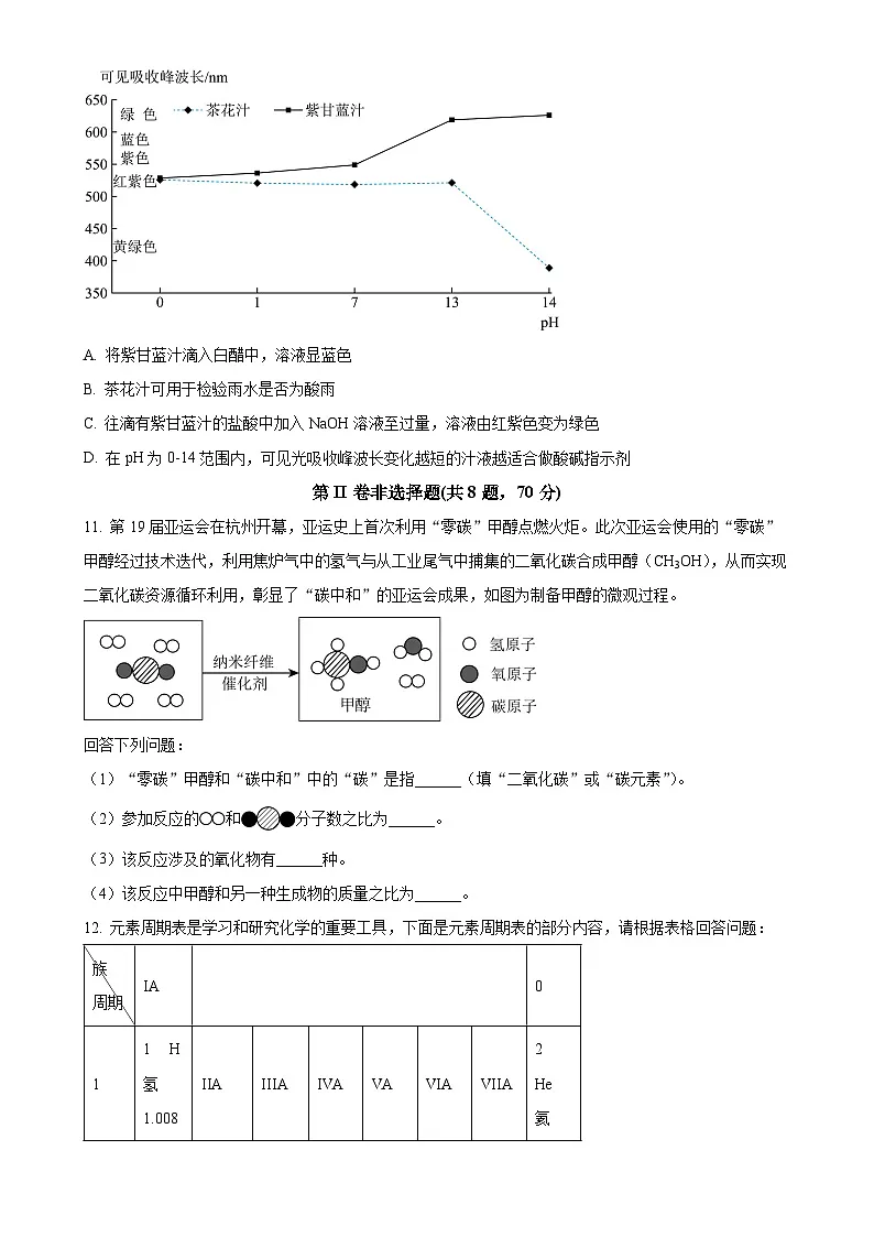 福建省福州市秀山初级中学九年级下学期3月月考化学试卷(原卷版)-A4第3页