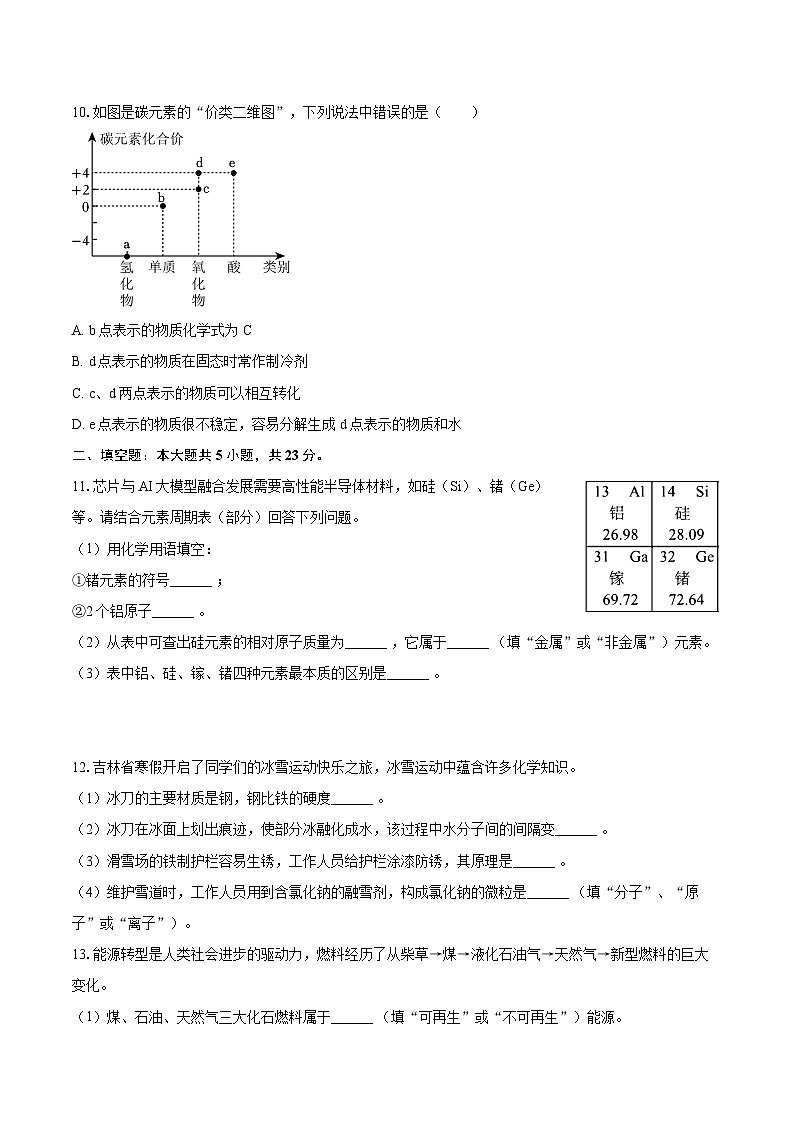 2025-2026学年吉林省长春市公主岭市九年级(上)期末化学试卷-自定义类型第3页