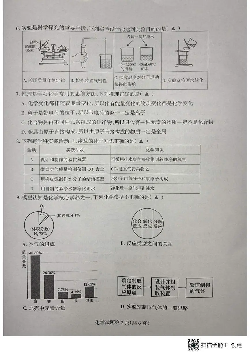 四川省凉山州2025-2026学年九年级上学期中考适应性考试化学试卷第2页