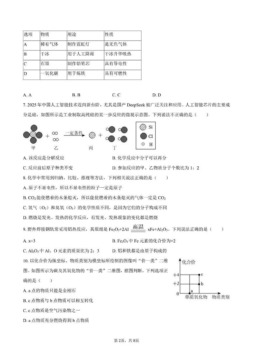 2025年四川省广安市岳池县中考化学一诊试卷(有(有答案)第2页
