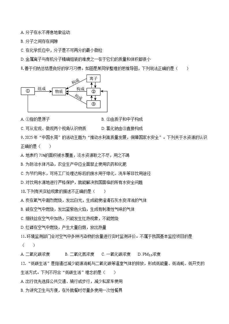 2025-2026学年云南省昭通市绥江县九年级(上)期末化学试卷-自定义类型第2页