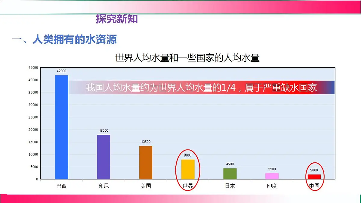17843311第7页
