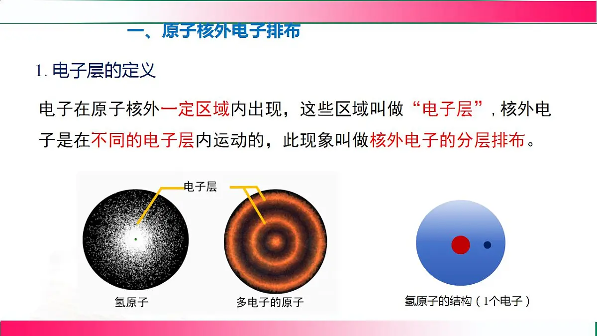 17843313第7页