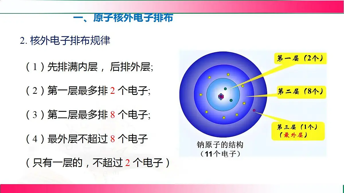 17843313第8页
