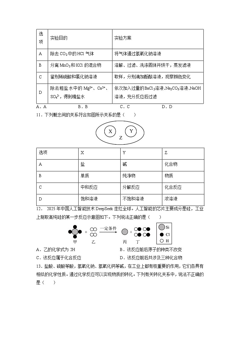 2025-2026学年山东省滨州市九年级(五四制)上学期期末模拟卷化学试卷(学生版)第3页