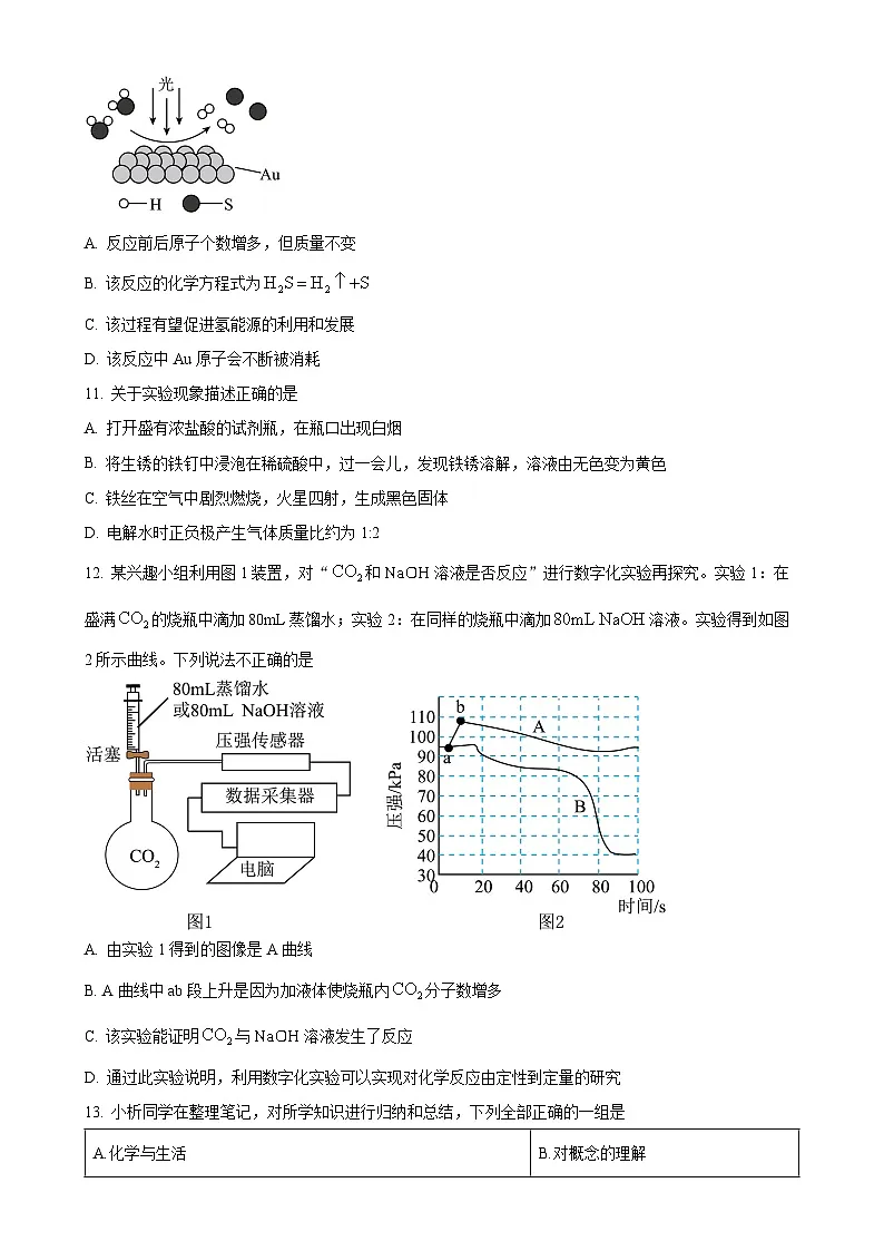 2025年广东省珠海市九洲中学中考一模化学试题-A4第3页