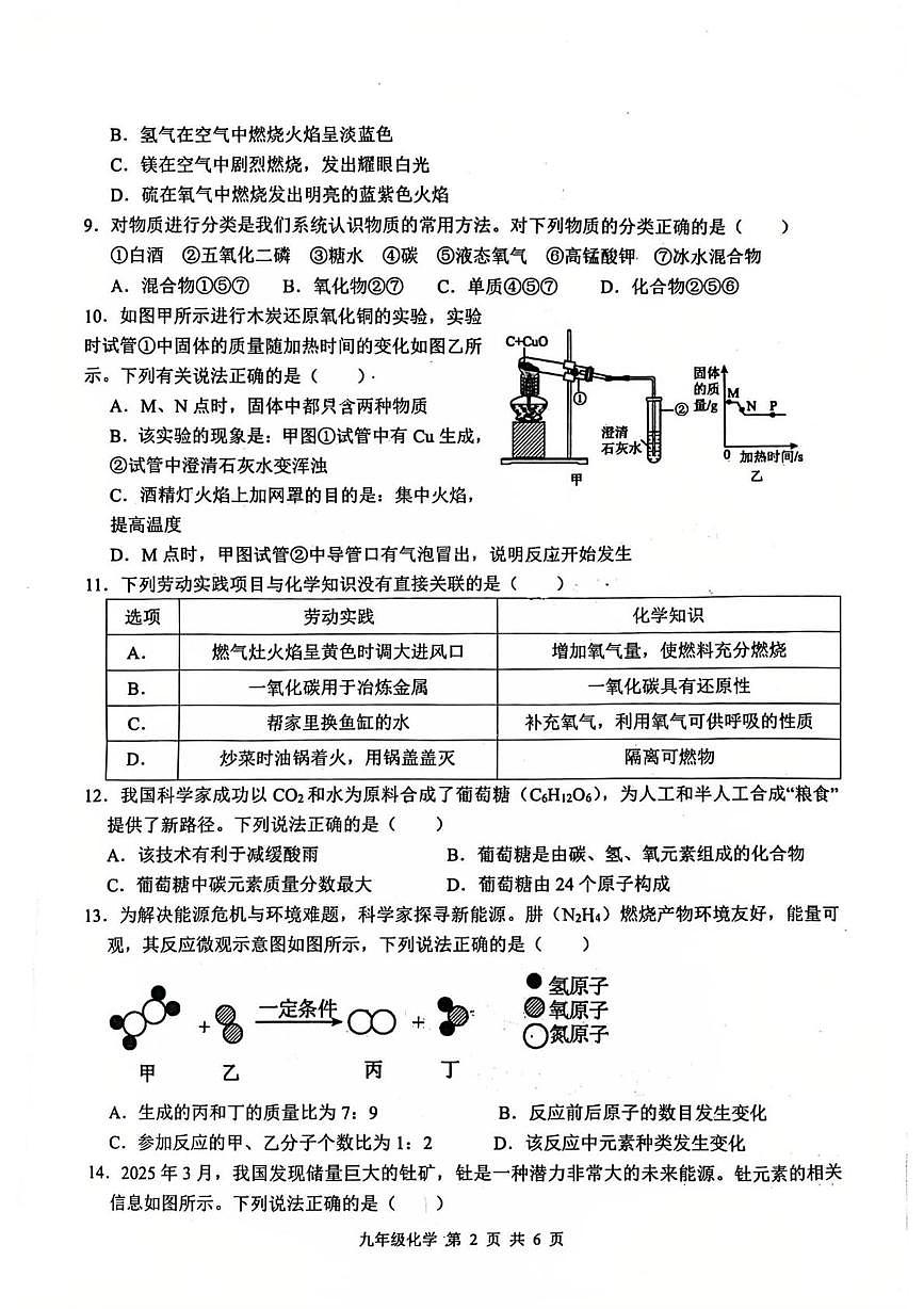 广东省梅州市梅县区2025-2026学年九年级上学期1月期末考试化学试题第2页