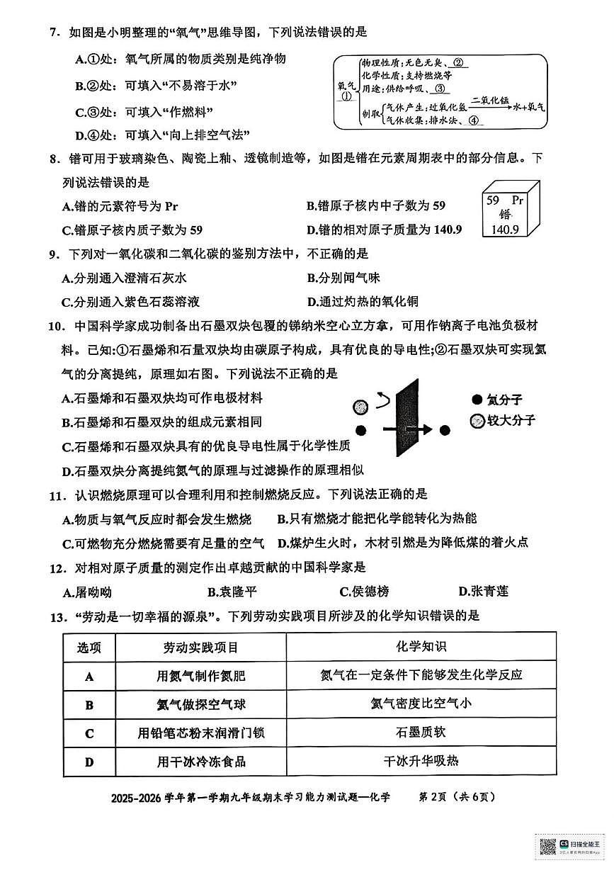 广东省梅州市五华县2025-2026学年九年级上学期1月期末考试化学试题第2页