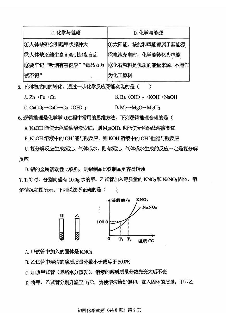 山东省济宁市济宁学院附属中学集团2025-2026学年九年级上学期期末考试化学试题第2页