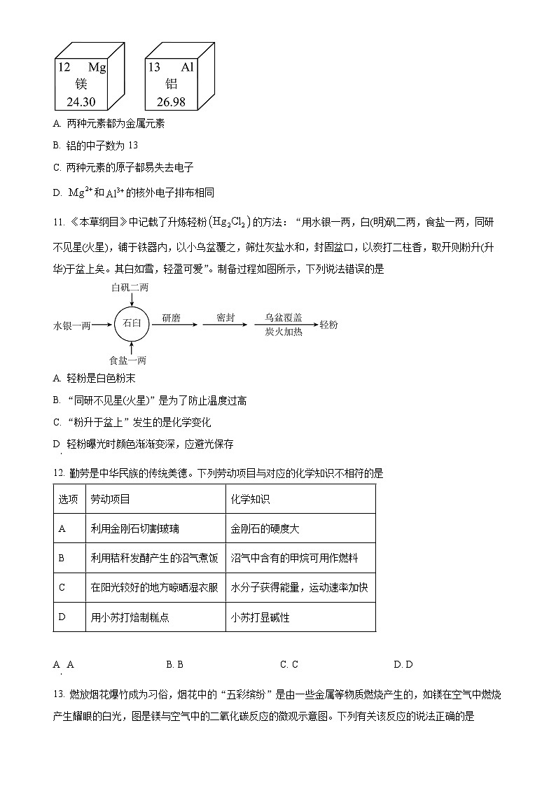 2025年广东省韶关市翁源县中考一模化学试题(原卷版)-A4第3页