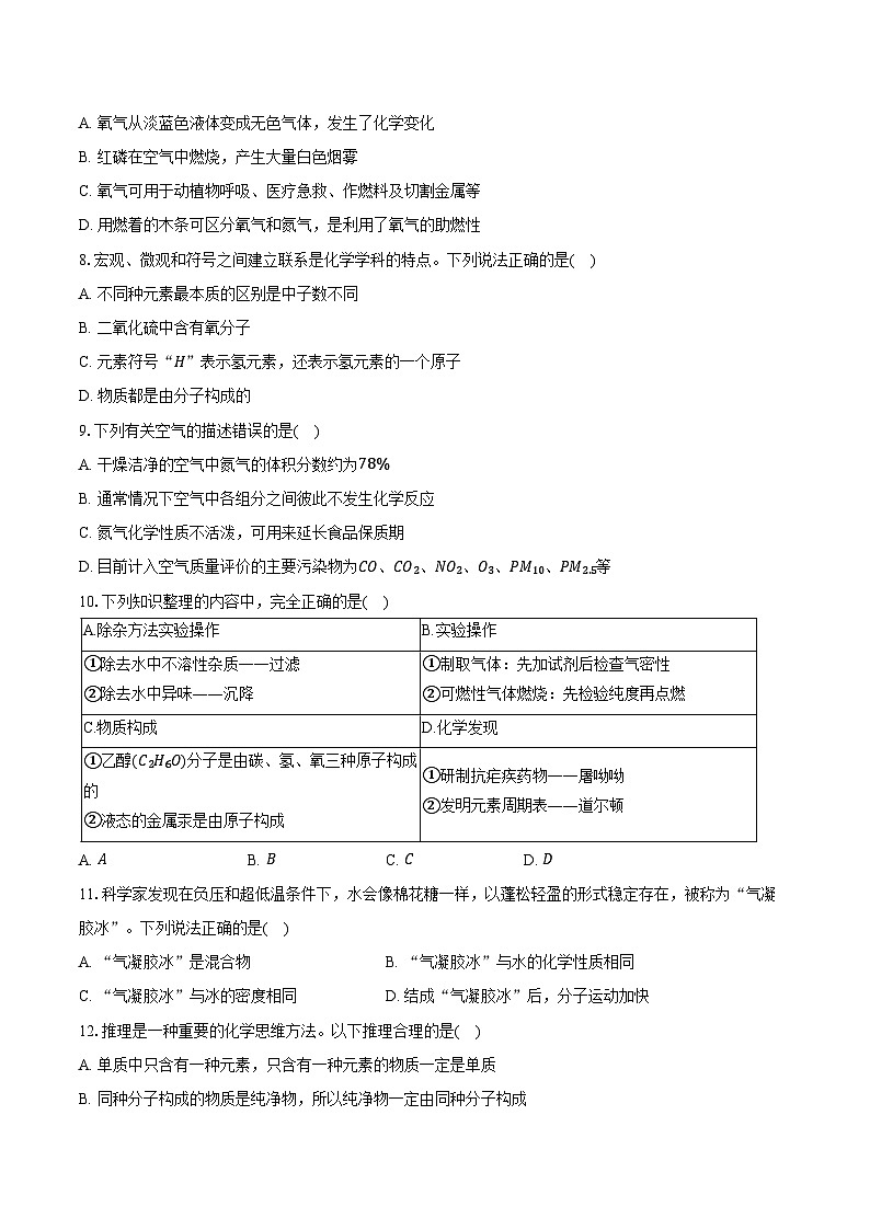 山东省烟台市蓬莱区2025-2026学年九年级(上)期末化学试卷(含答案)第2页