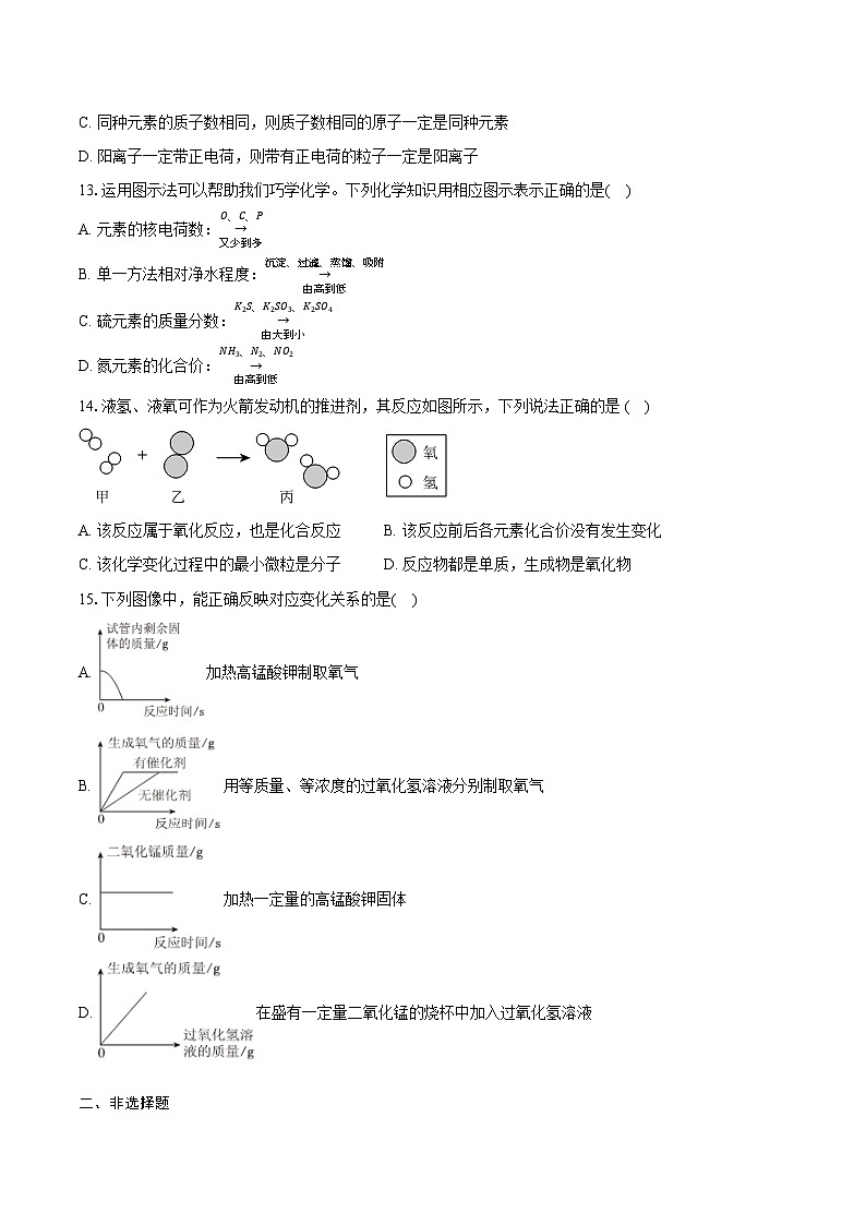 山东省烟台市蓬莱区2025-2026学年九年级(上)期末化学试卷(含答案)第3页