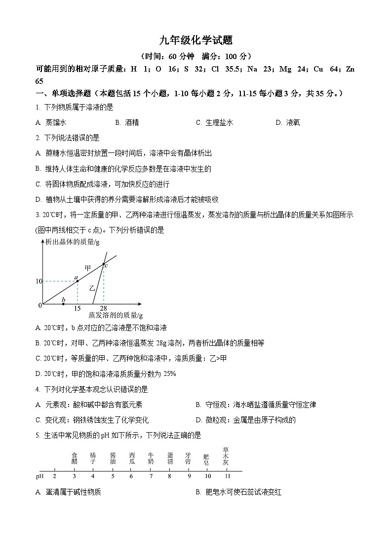 山东省淄博市沂源县2025-2026学年九年级上学期1月期末考试化学试题(原卷+解析)第1页