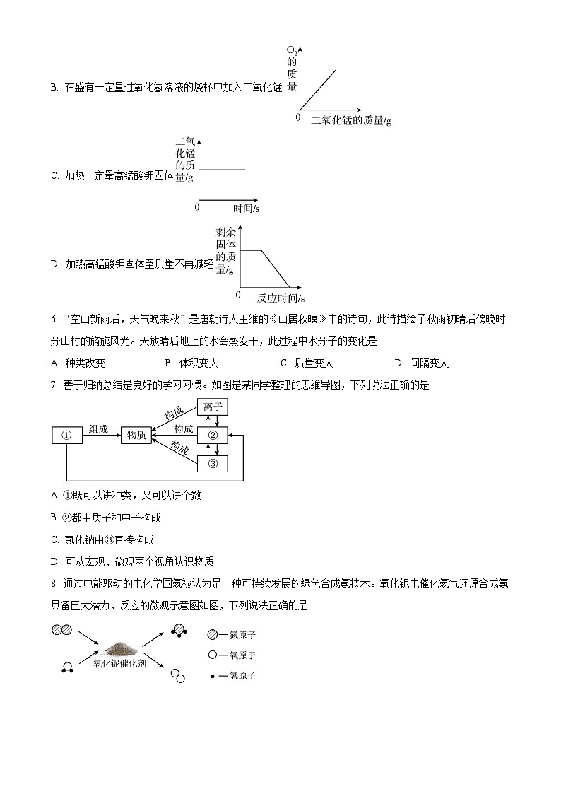 山东省德州市庆云县2025-2026学年九年级上学期期末考试化学试题(原卷+解析)第2页