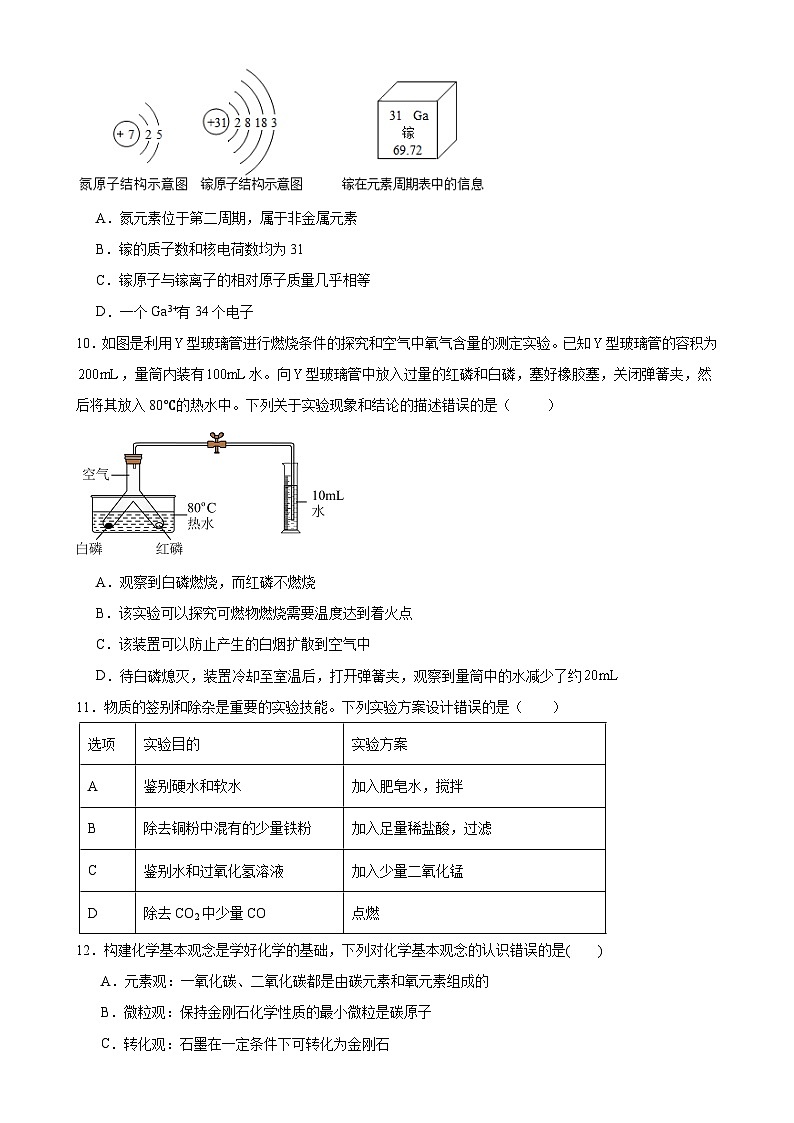 2024—2025学年第一学期期末九年级化学检测模拟优选卷(广东·省卷)(原卷版)-A4第3页