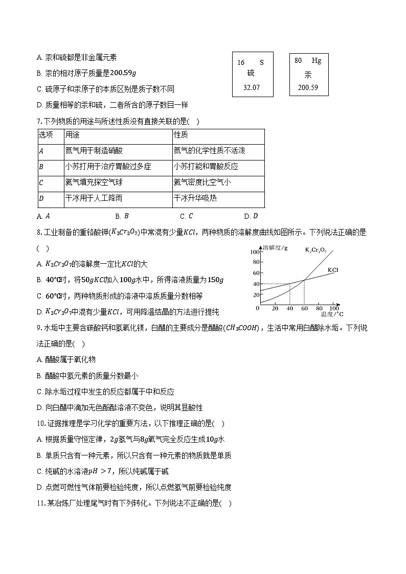 2025-2026学年山东省潍坊市高新区九年级(上)期末化学试卷(含答案)第2页