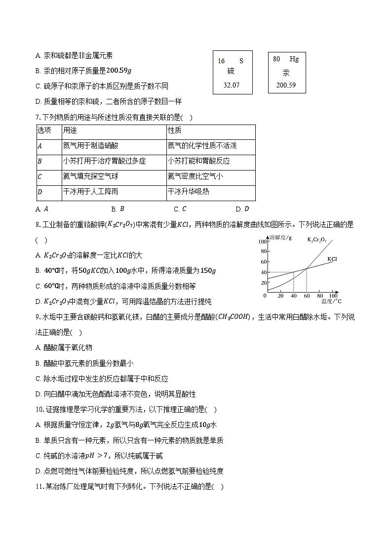 2025-2026学年山东省潍坊市潍城区九年级(上)期末化学试卷(含答案)第2页
