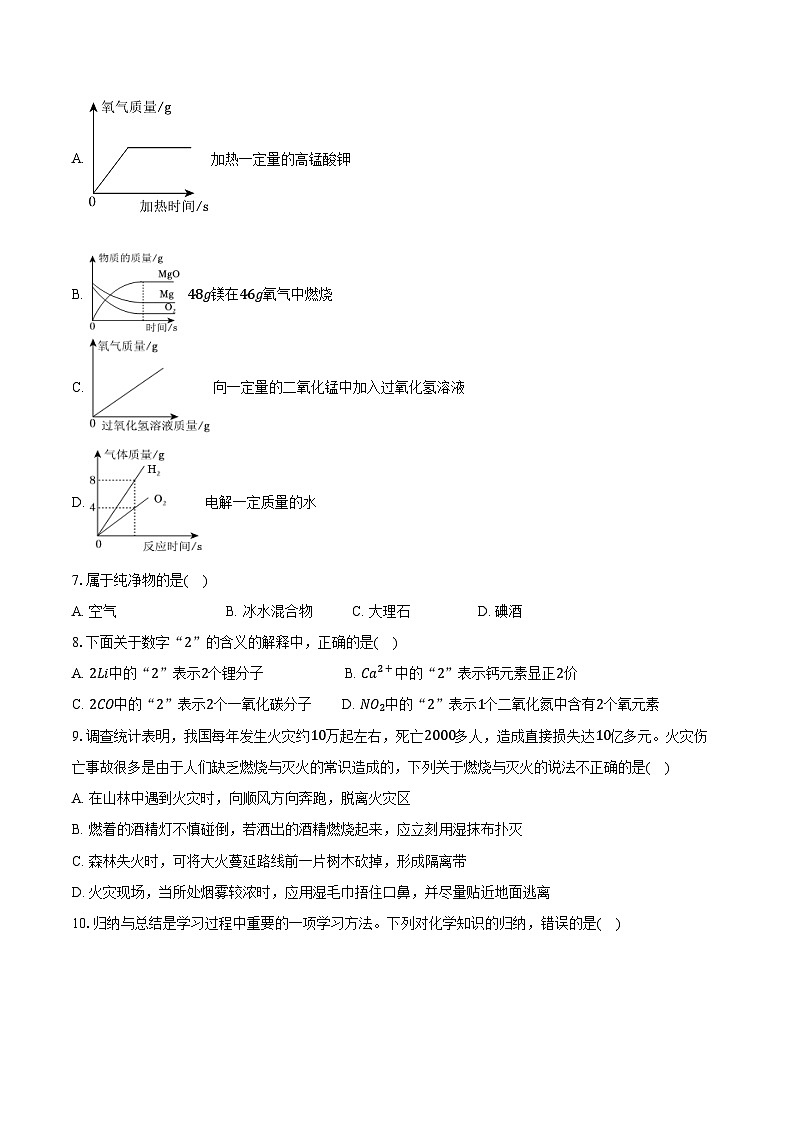 2025-2026学年山东省淄博市临淄区九年级(上)期末化学试卷(一模)(含答案)第2页