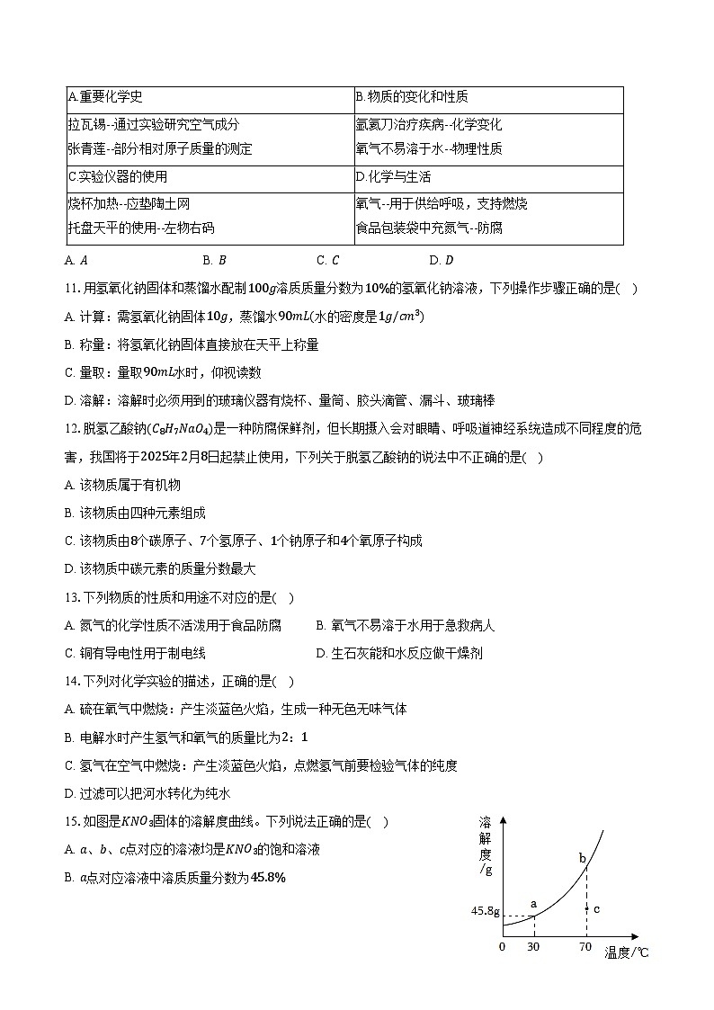 2025-2026学年山东省淄博市临淄区九年级(上)期末化学试卷(一模)(含答案)第3页