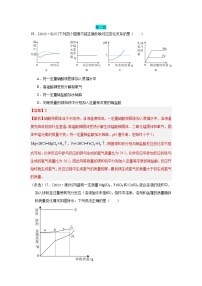 2023年全国各地中考化学真题分类精选31图像类试题（解析版）