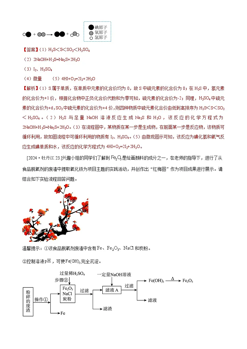 2024年全国各地中考化学真题分类精选专题5 工艺流程题(解析版)第3页