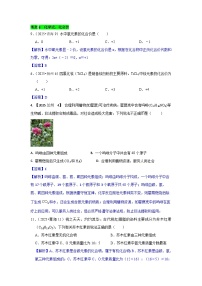 2025年全国各地中考化学真题分类精选考点8  化学式、化合价（含答案和部分解析）