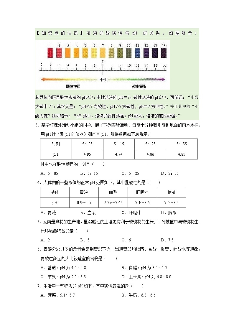 第八单元 8.1溶液的酸碱性 2025-2026学年科粤版2024初中化学九年级下册同步复习讲义(原卷版)第3页