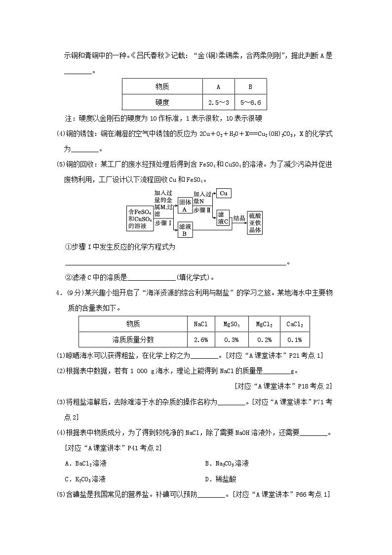 福建省2025中考化学考前抢分非选择题基础题题组二练习(含答案)第2页