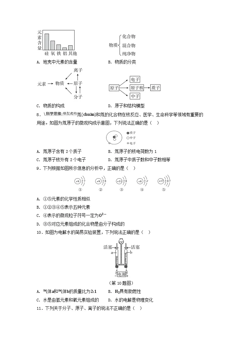 2025九年级化学上册第二单元空气物质的构成与组成综合素质评价试卷及答案(科粤版)第2页