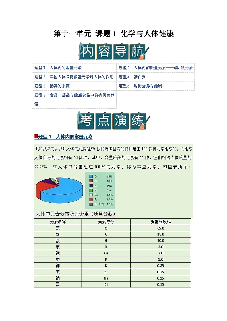 第十一单元 课题1 化学与人体健康(解析版)第1页