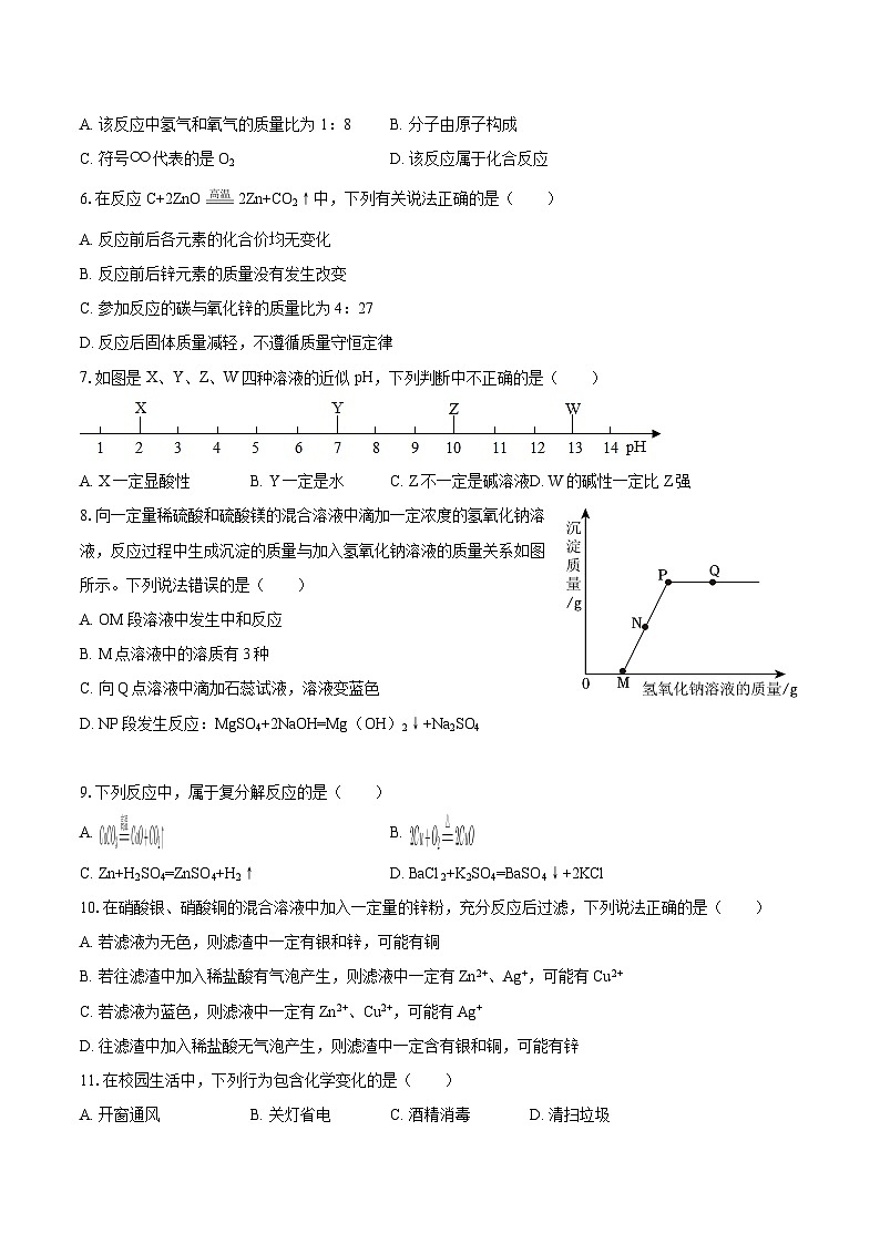 2025-2026学年山东省青岛市市南区青岛超银中学九年级(下)开学化学试卷-自定义类型第2页