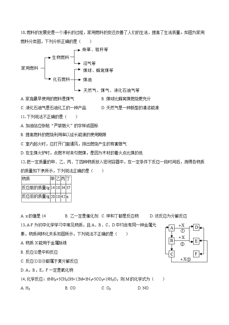 2025-2026学年山东省德州市夏津四中九年级(下)开学化学试卷-自定义类型第3页