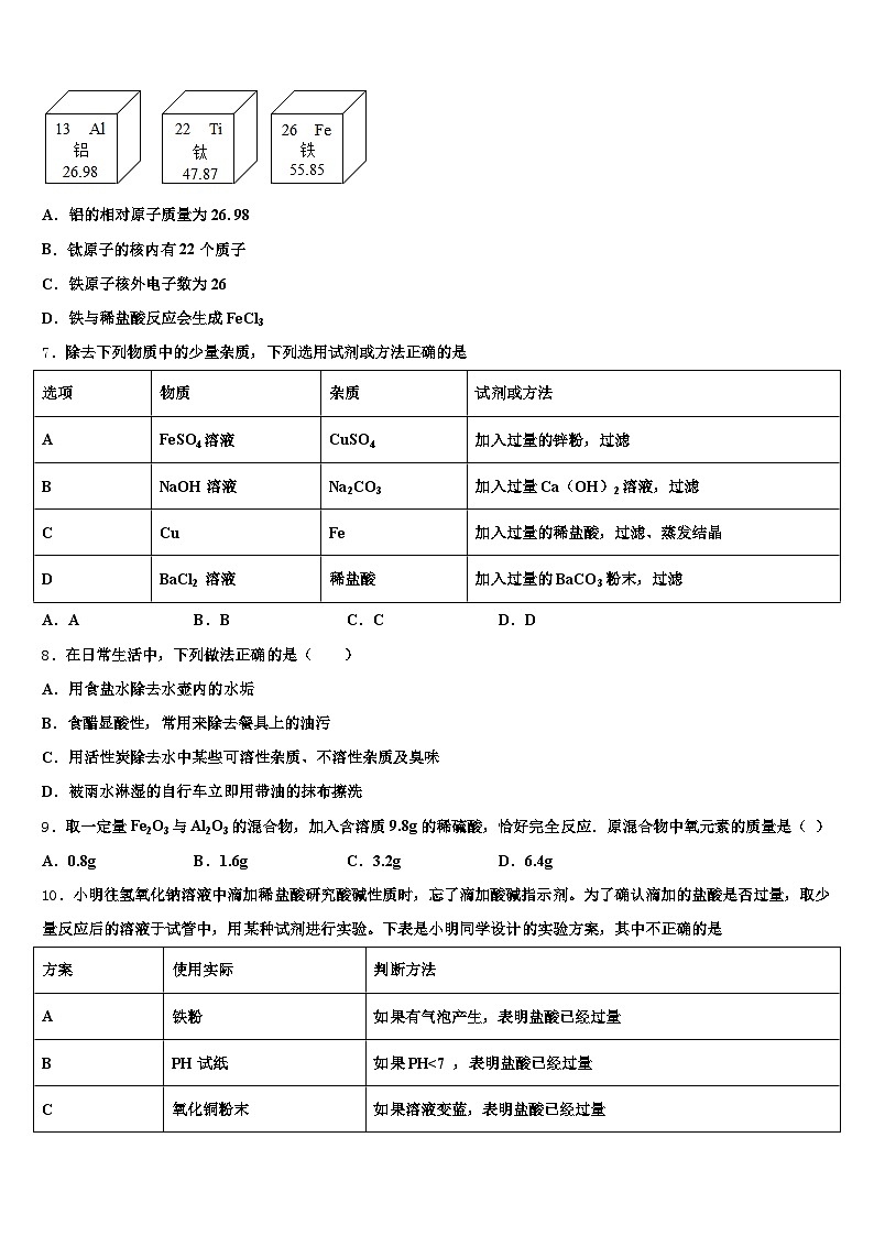 吉林省长春市2026年中考化学四模试卷(含答案解析)第2页