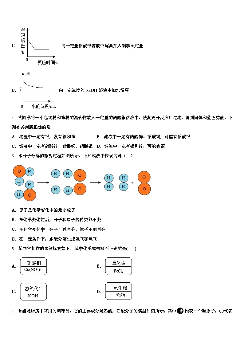 山东省济南市2026年中考冲刺卷化学试题(含答案解析)第2页