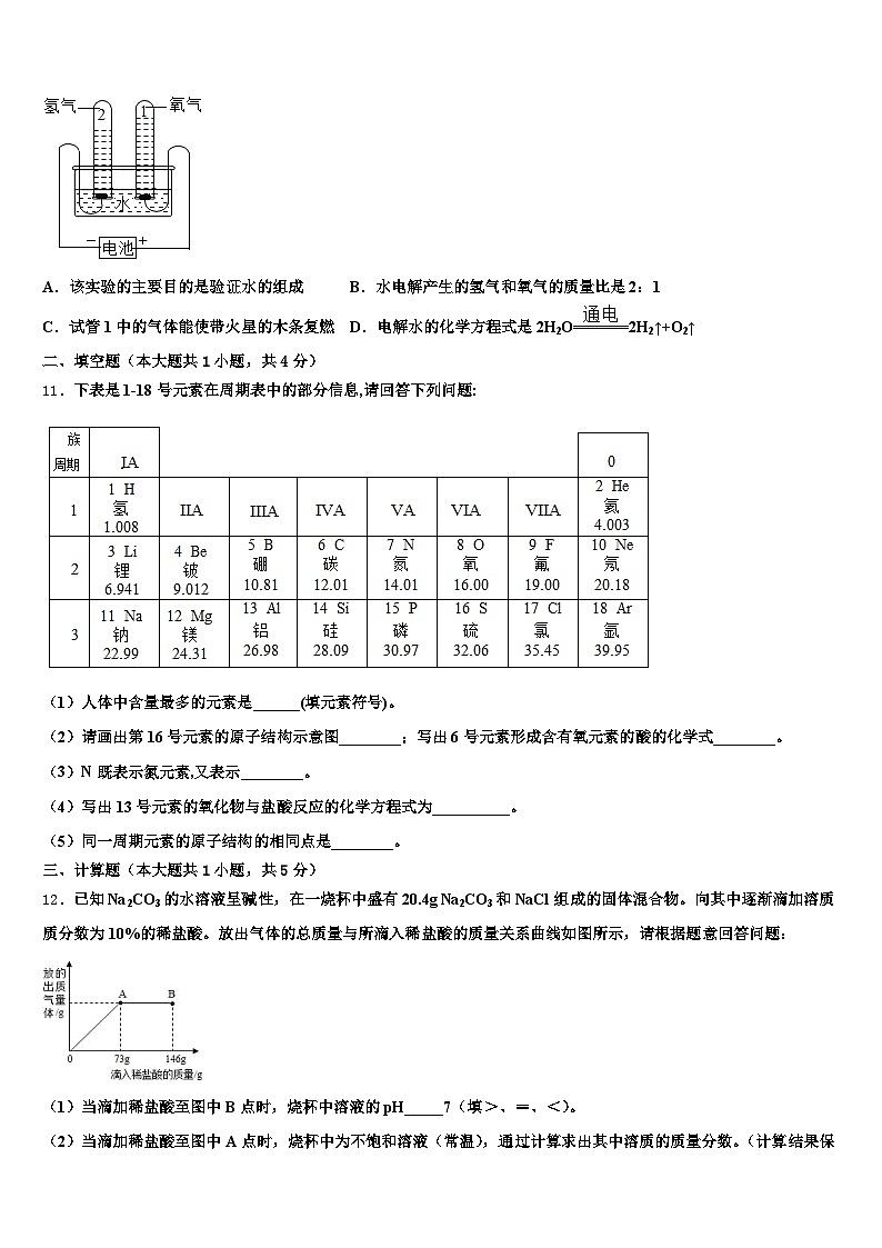 2026年四川省成都市中考押题化学预测卷(含答案解析)第3页