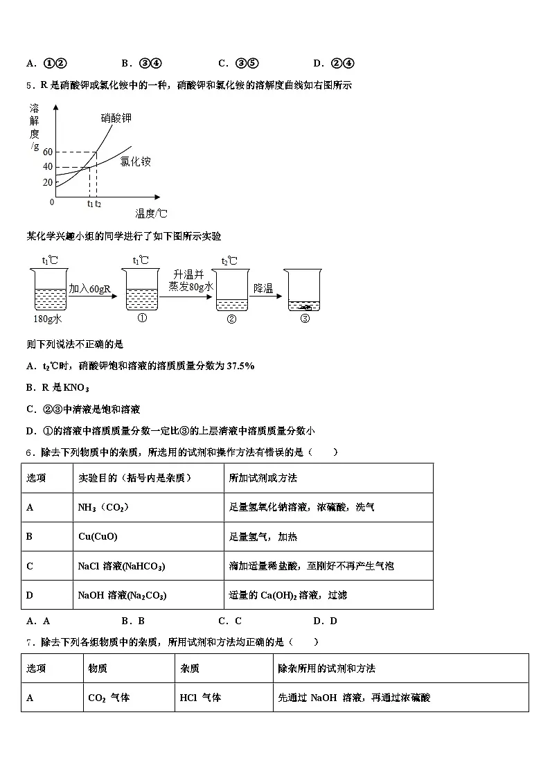 2026年辽宁省大连市中考化学最后冲刺浓缩精华卷(含答案解析)第2页