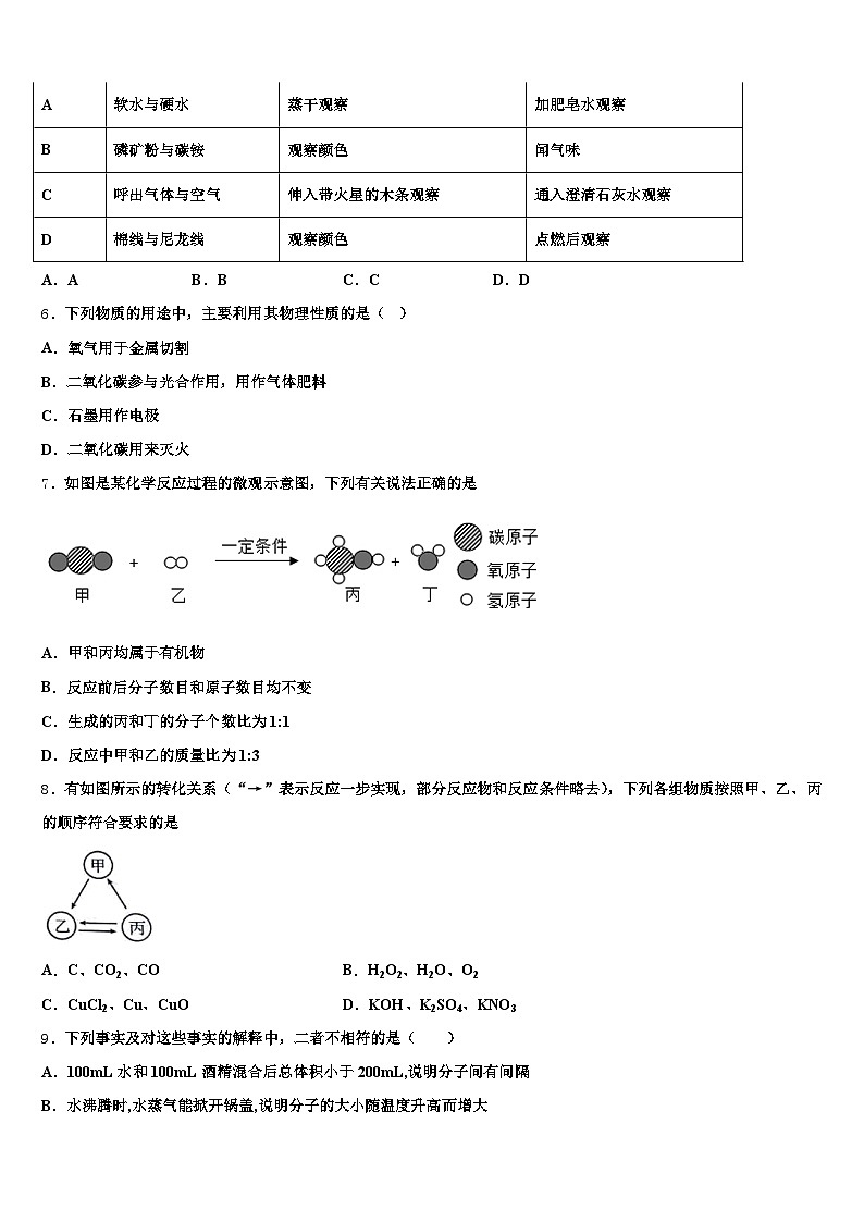 2026年湖南省长沙市中考三模化学试题(含答案解析)第2页
