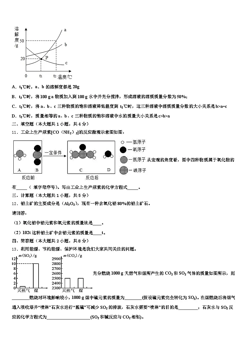2026届吉林省四平市中考冲刺卷化学试题(含答案解析)第3页