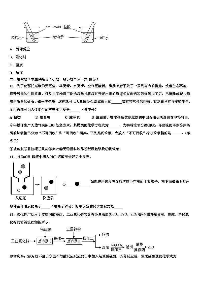 2026届贵阳市中考押题化学预测卷(含答案解析)第3页