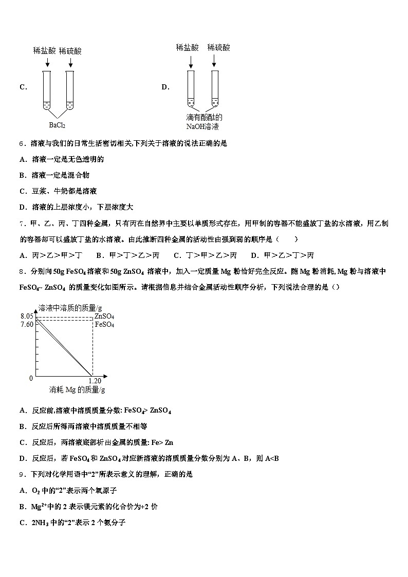 2026年吉安市中考二模化学试题(含答案解析)第2页