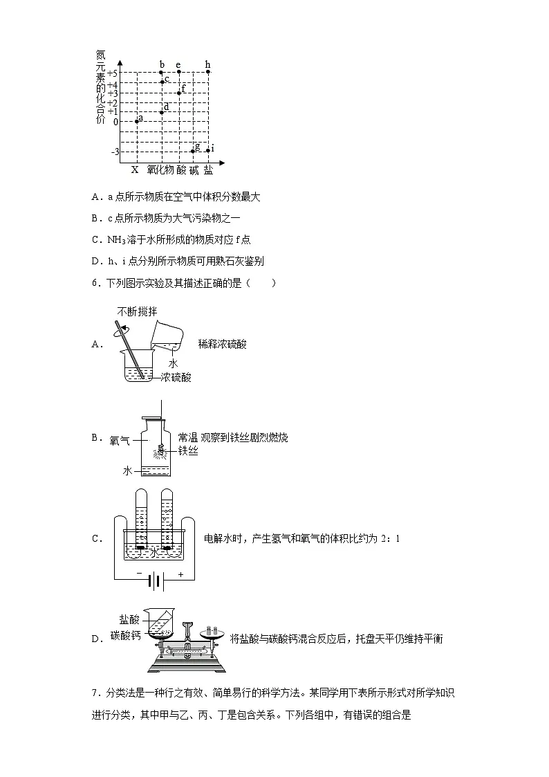 中考化学一轮复习专项巩固练习 酸与碱的化学性质专练汇总(六)(含答案解析)第2页