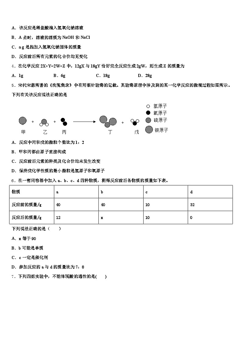 2026届抚顺市中考化学模试卷(含答案解析)第2页