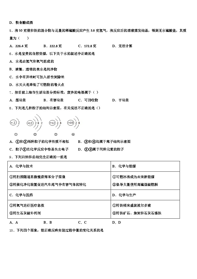 2026届营口市中考化学押题试卷(含答案解析)第2页