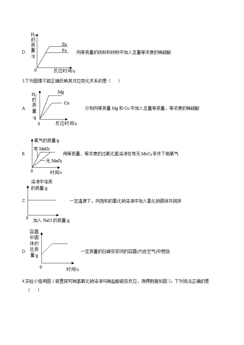 中考化学二轮复习核心考点专项拓展训练专项14 坐标图像题 (原卷版) 第2页
