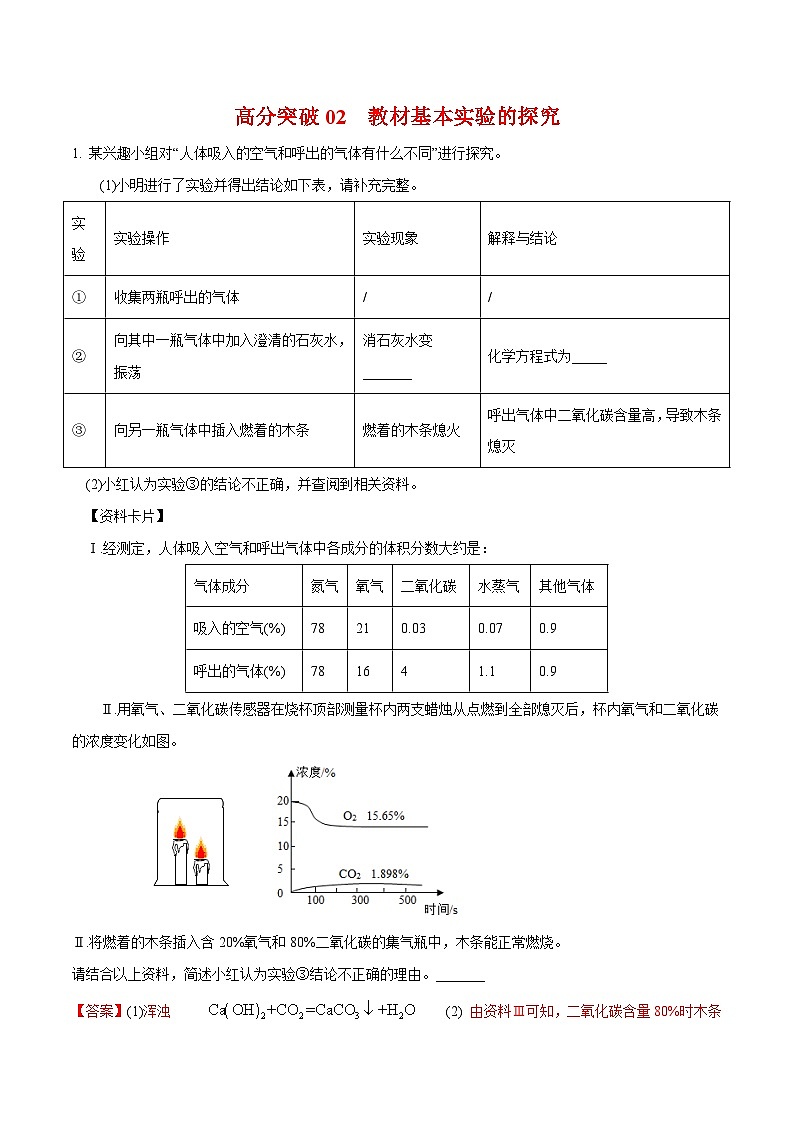 中考化学二轮专题复习 实验探究题突破练习02 教材基本实验的探究 (解析版)第1页