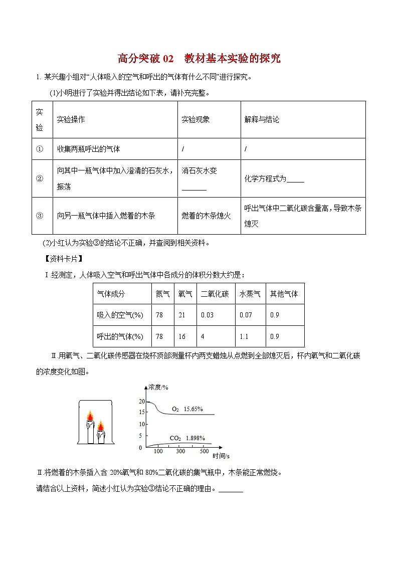 中考化学二轮专题复习 实验探究题突破练习02 教材基本实验的探究(原卷版)第1页