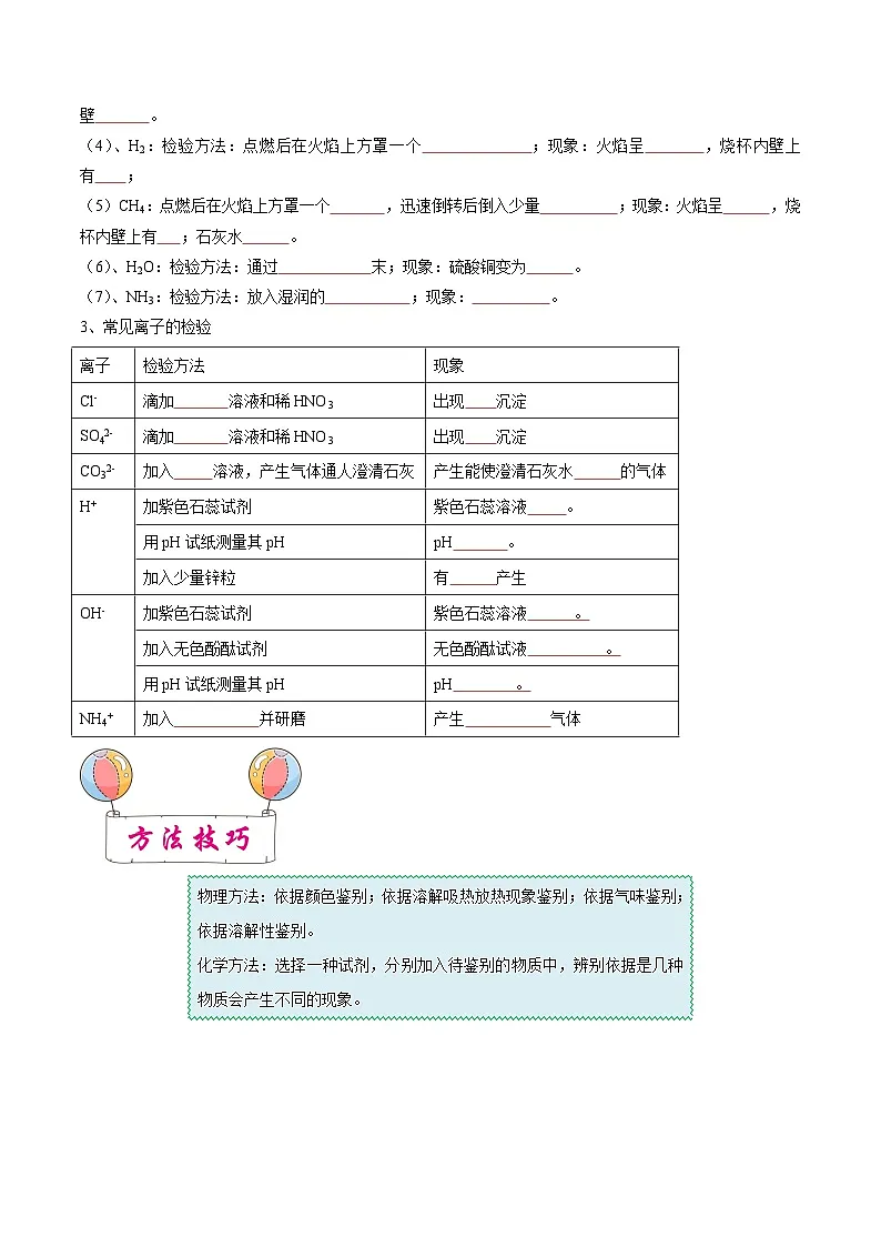 中考化学一轮复习考点练习考点17 物质的检验与鉴别、分离与提纯(原卷版)第2页