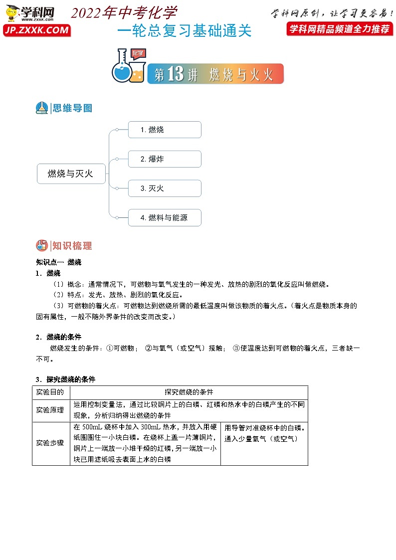 中考化学一轮复习基础通关练习第13讲 燃烧与灭火(含答案解析)第1页