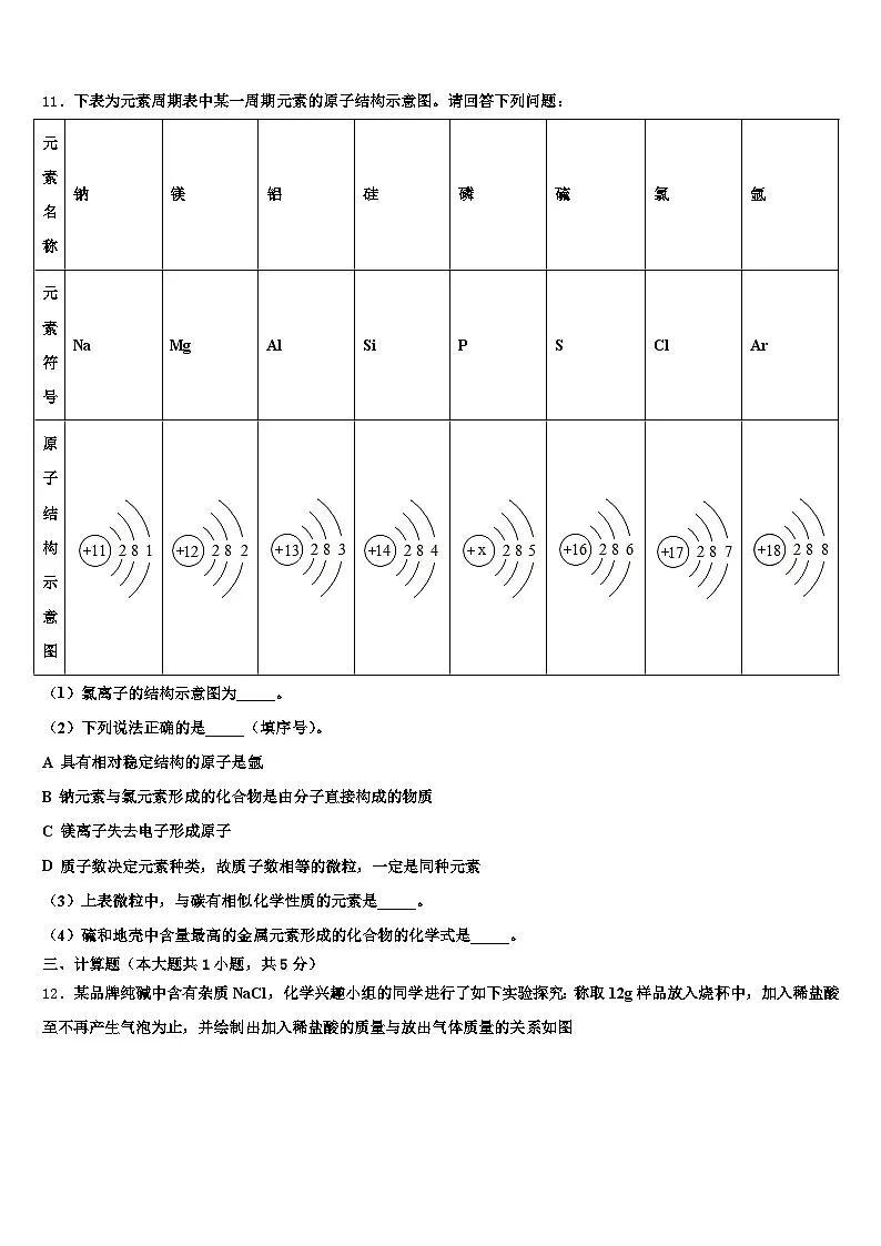 2026届安康市中考化学考前最后一卷(含答案解析)第3页
