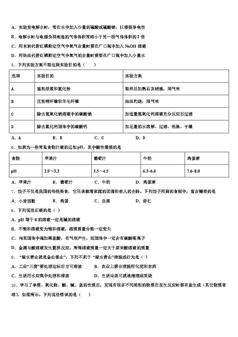 湖北省随州市2026年中考化学模试卷(含答案解析)第2页